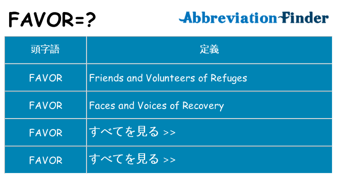 favor は何の略します。
