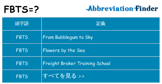 fbts は何の略します。