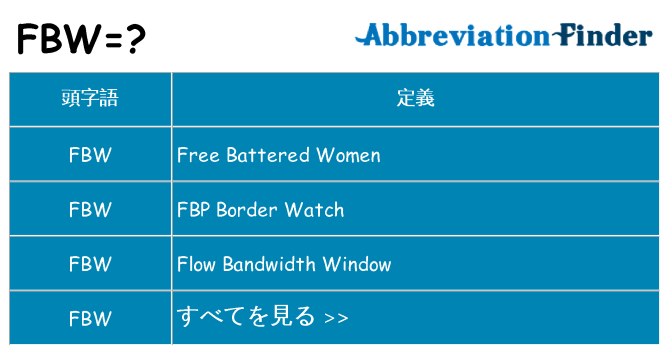 fbw は何の略します。