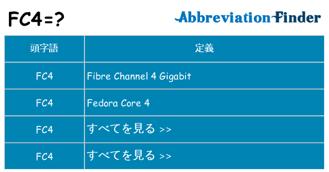 fc4 は何の略します。