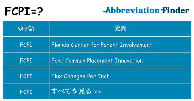 fcpi は何の略します。