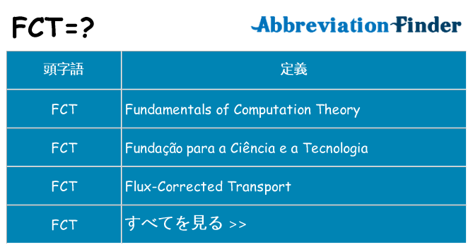 fct は何の略します。