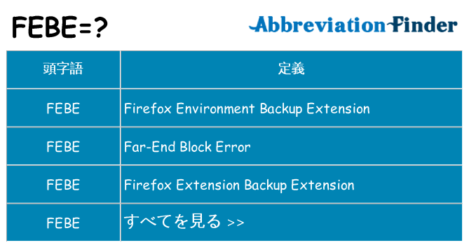 febe は何の略します。