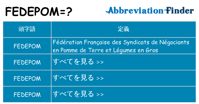 fedepom は何の略します。