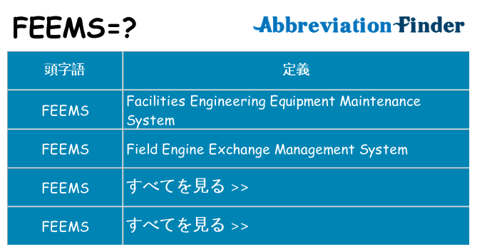 feems は何の略します。