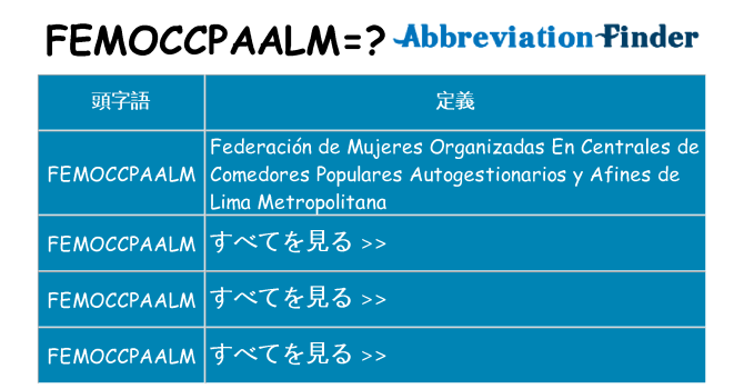 femoccpaalm は何の略します。