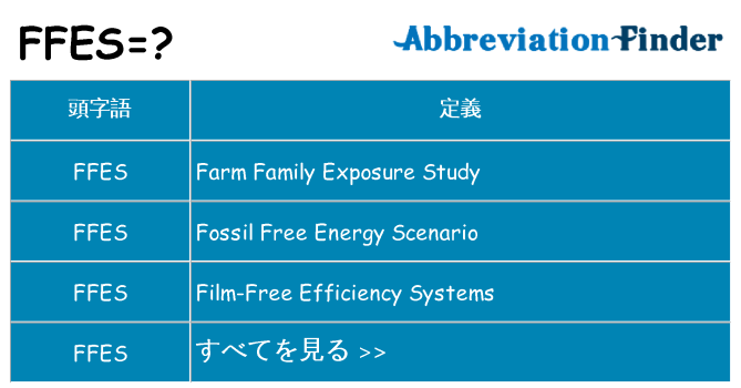 ffes は何の略します。