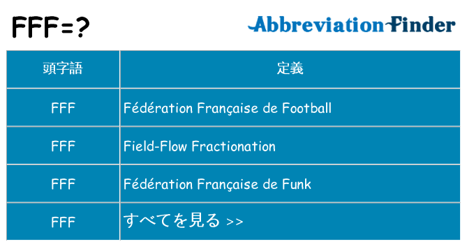 fff は何の略します。