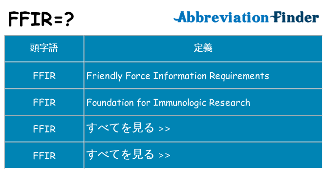 ffir は何の略します。