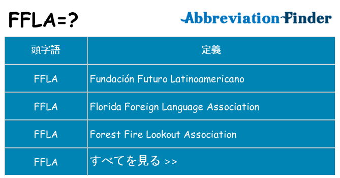 ffla は何の略します。
