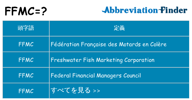 ffmc は何の略します。