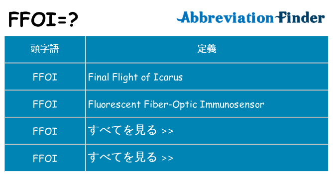 ffoi は何の略します。