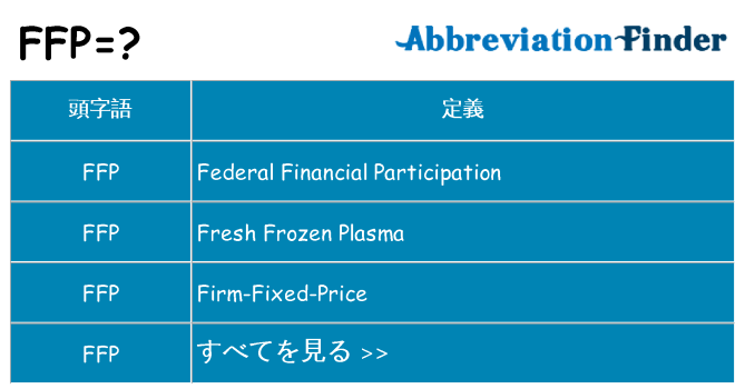 ffp は何の略します。
