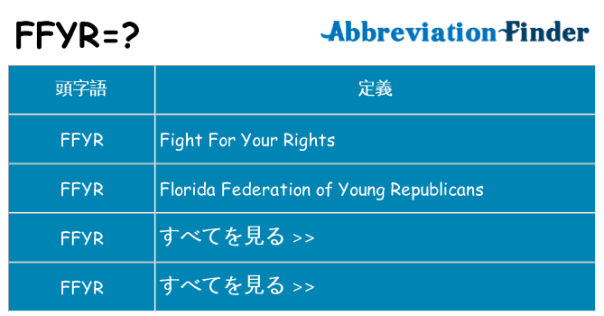 ffyr は何の略します。