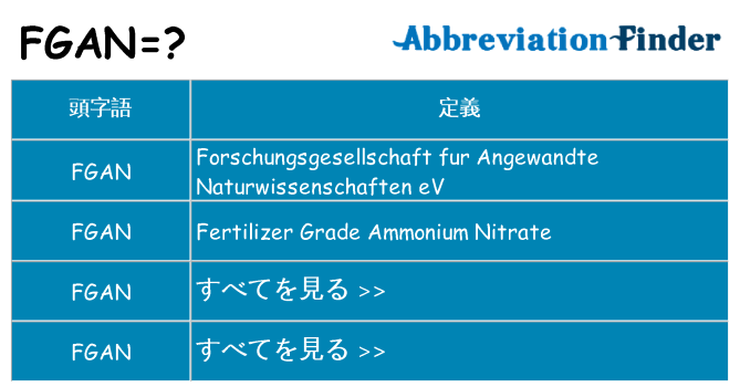 fgan は何の略します。