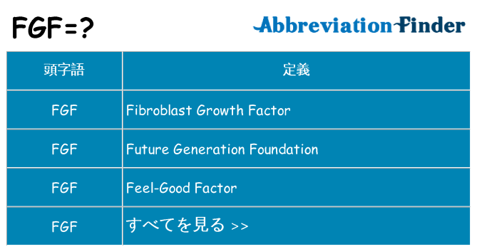 fgf は何の略します。