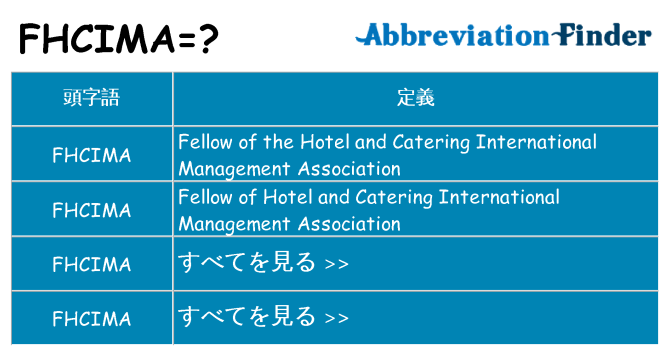 fhcima は何の略します。