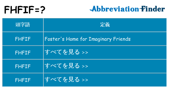 fhfif は何の略します。