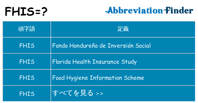 fhis は何の略します。