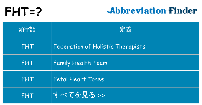 fht は何の略します。