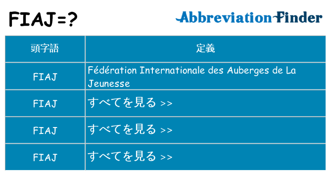 fiaj は何の略します。