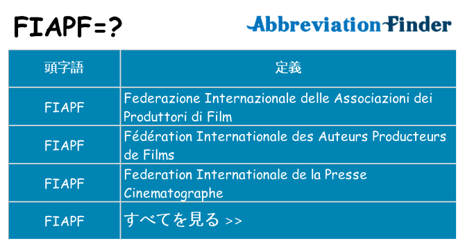 fiapf は何の略します。