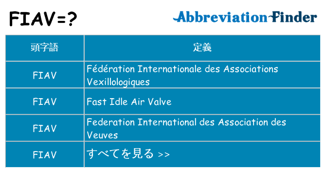fiav は何の略します。