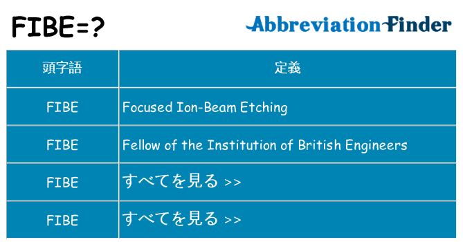 fibe は何の略します。