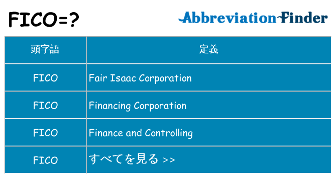 fico は何の略します。