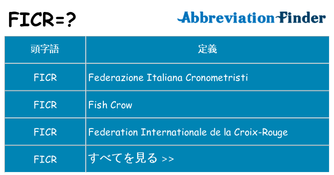 ficr は何の略します。