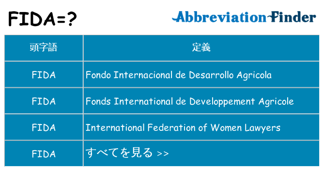 fida は何の略します。