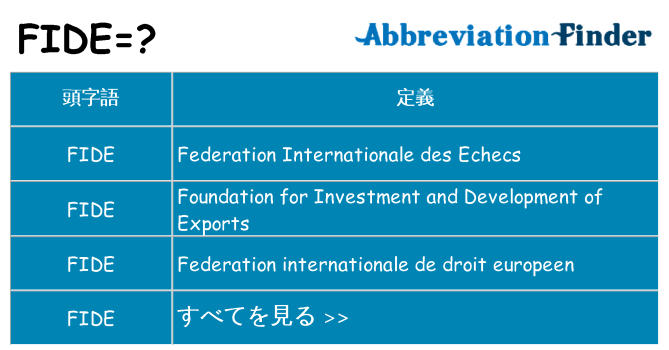 fide は何の略します。