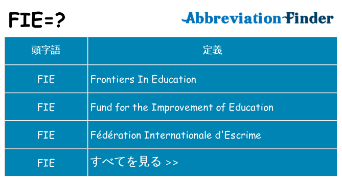 fie は何の略します。