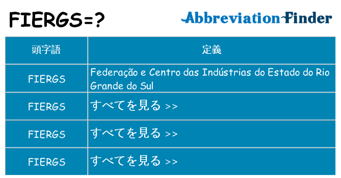 fiergs は何の略します。