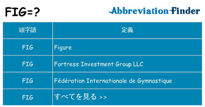 fig は何の略します。