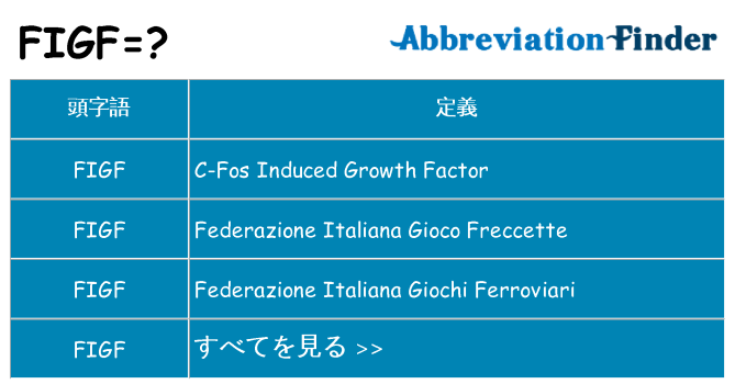 figf は何の略します。