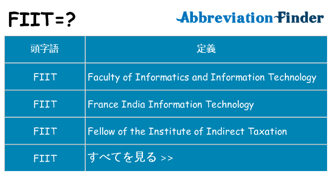 fiit は何の略します。