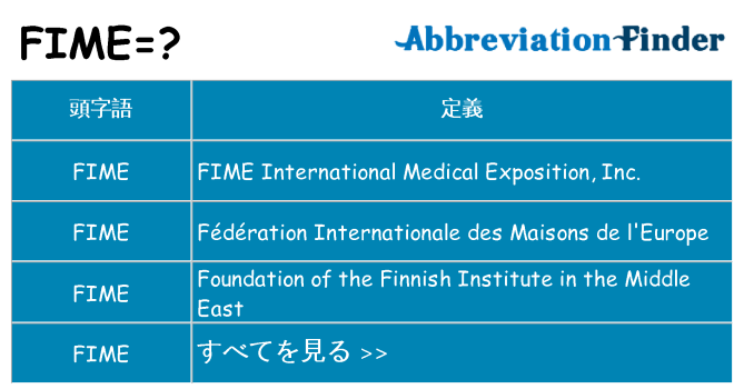 fime は何の略します。