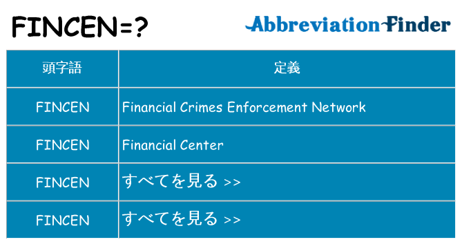 fincen は何の略します。