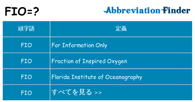 fio は何の略します。
