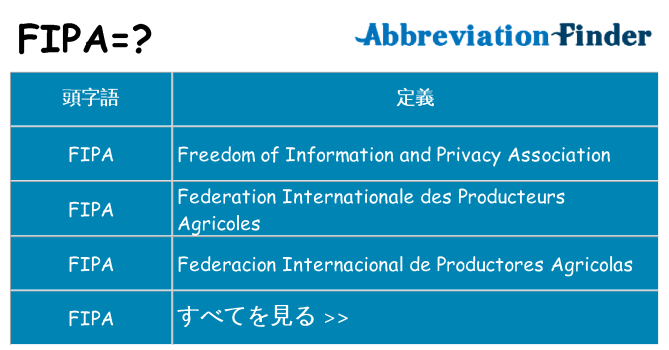 fipa は何の略します。