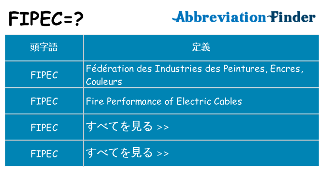 fipec は何の略します。