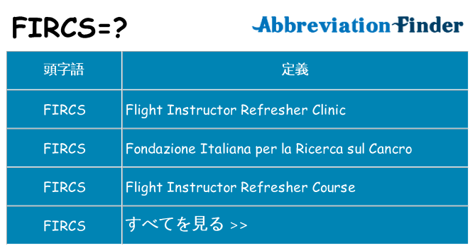 fircs は何の略します。