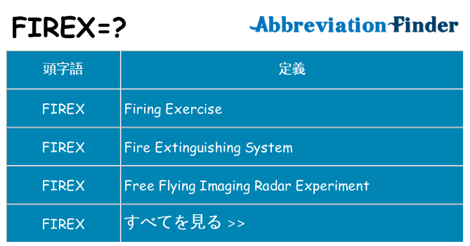 firex は何の略します。