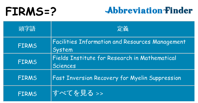 firms は何の略します。