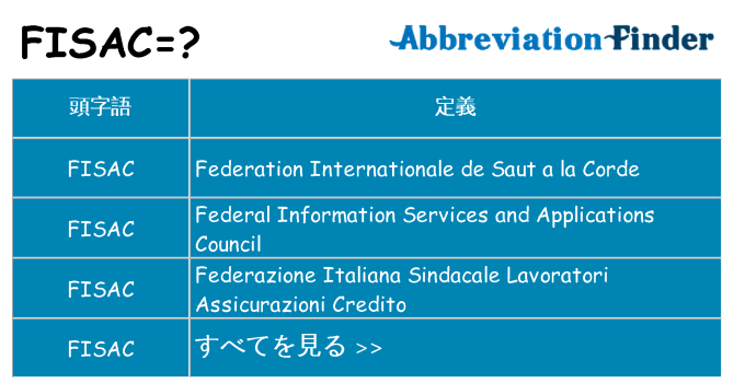 fisac は何の略します。