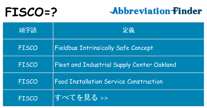 fisco は何の略します。