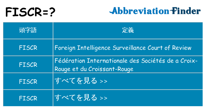 fiscr は何の略します。