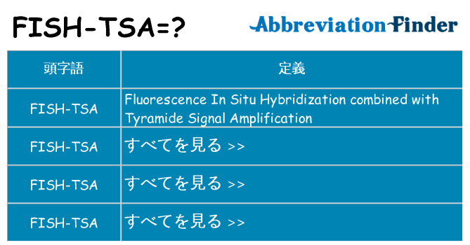 fish-tsa は何の略します。