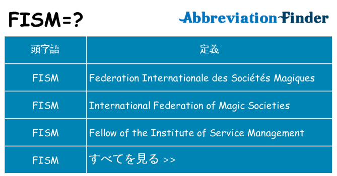fism は何の略します。